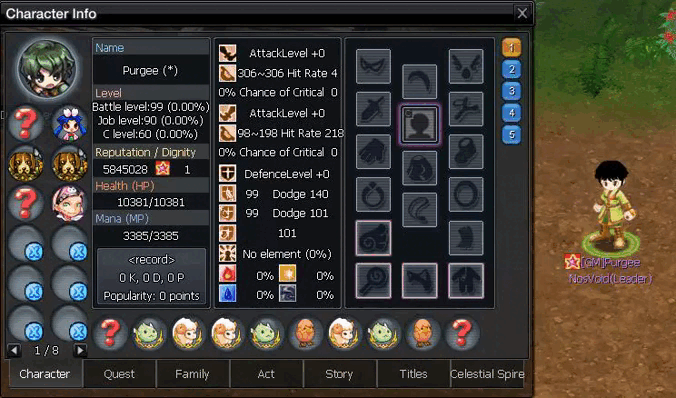 Switch Equipments
